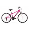 BICICLETA NIÑA 24″ ROMET JOLENE